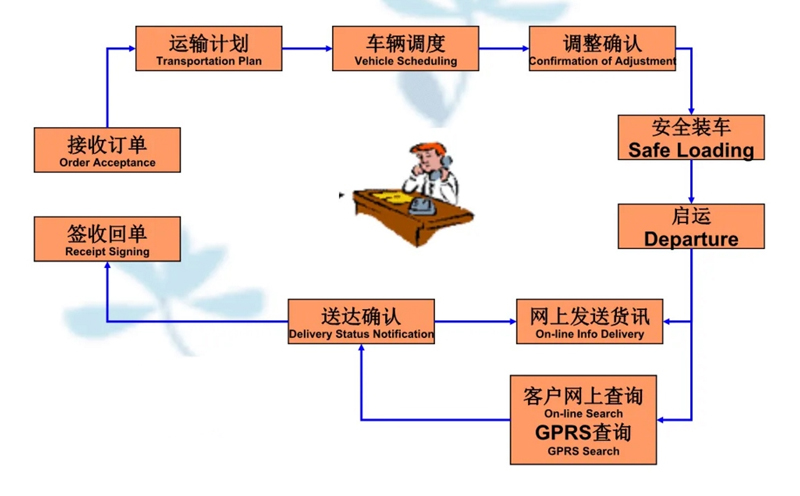 苏州到涪城搬家公司-苏州到涪城长途搬家公司